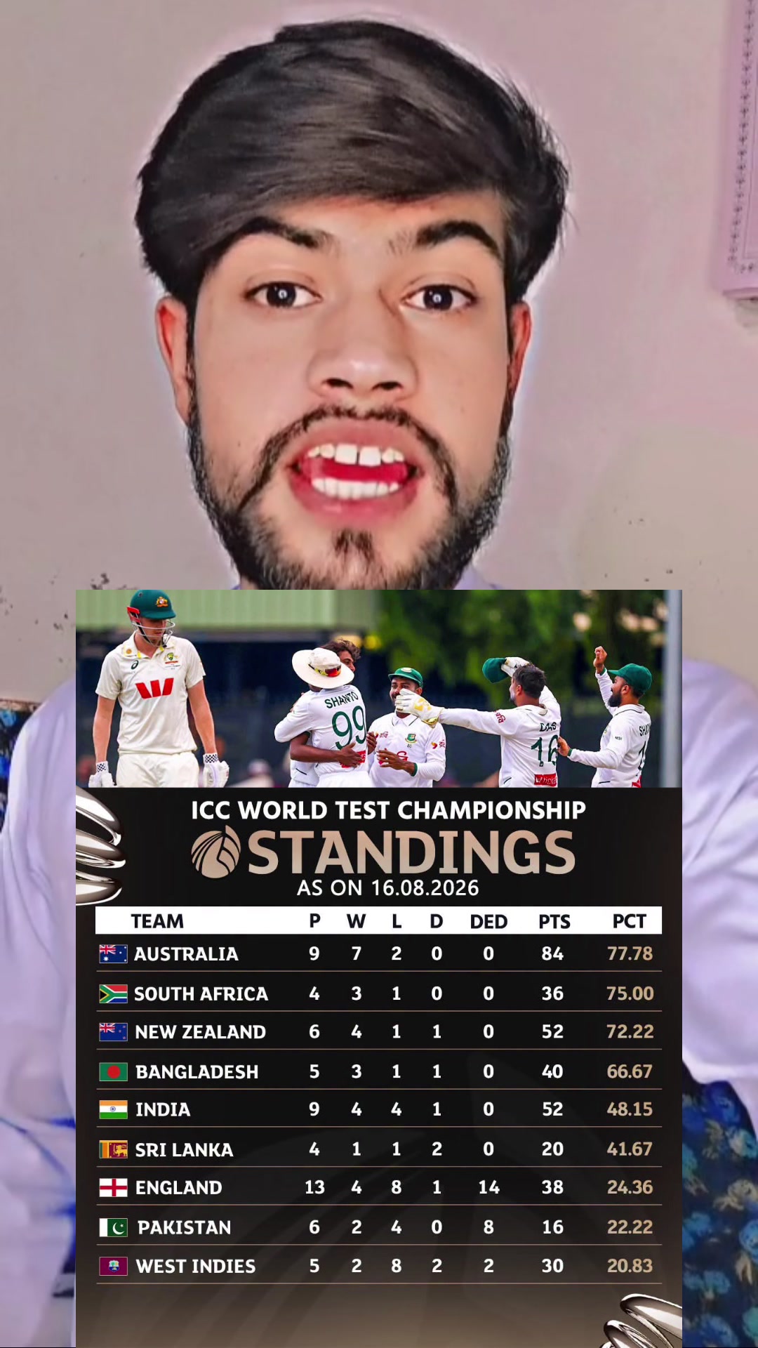@cricket🏏 editer