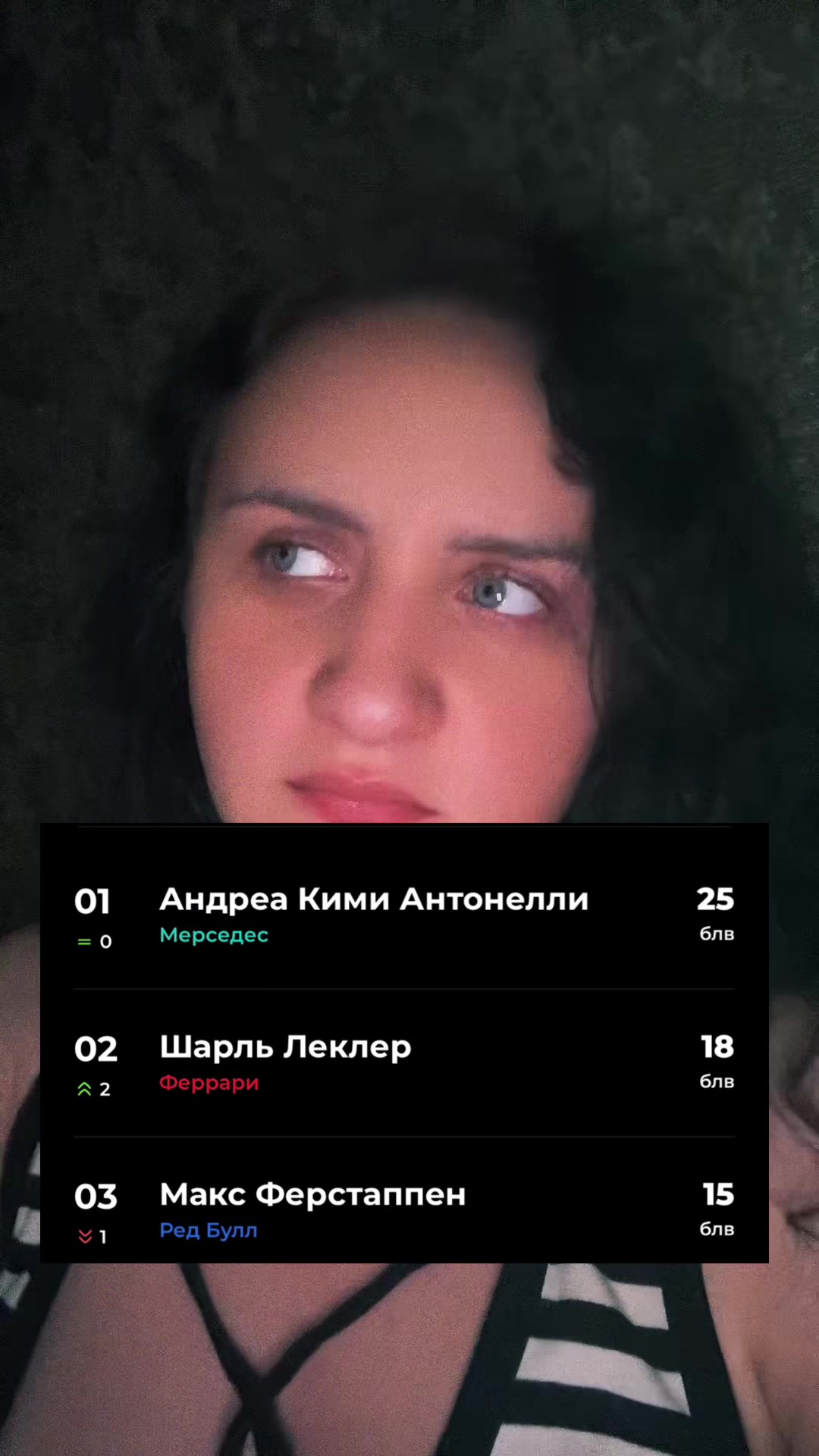 @тг: formulaone_kate