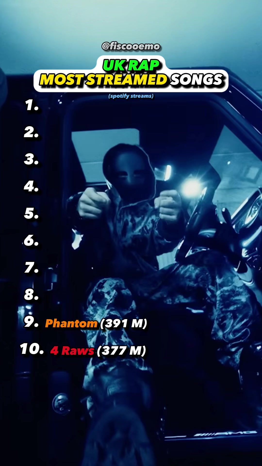 @Fiscoos elevated music opinion