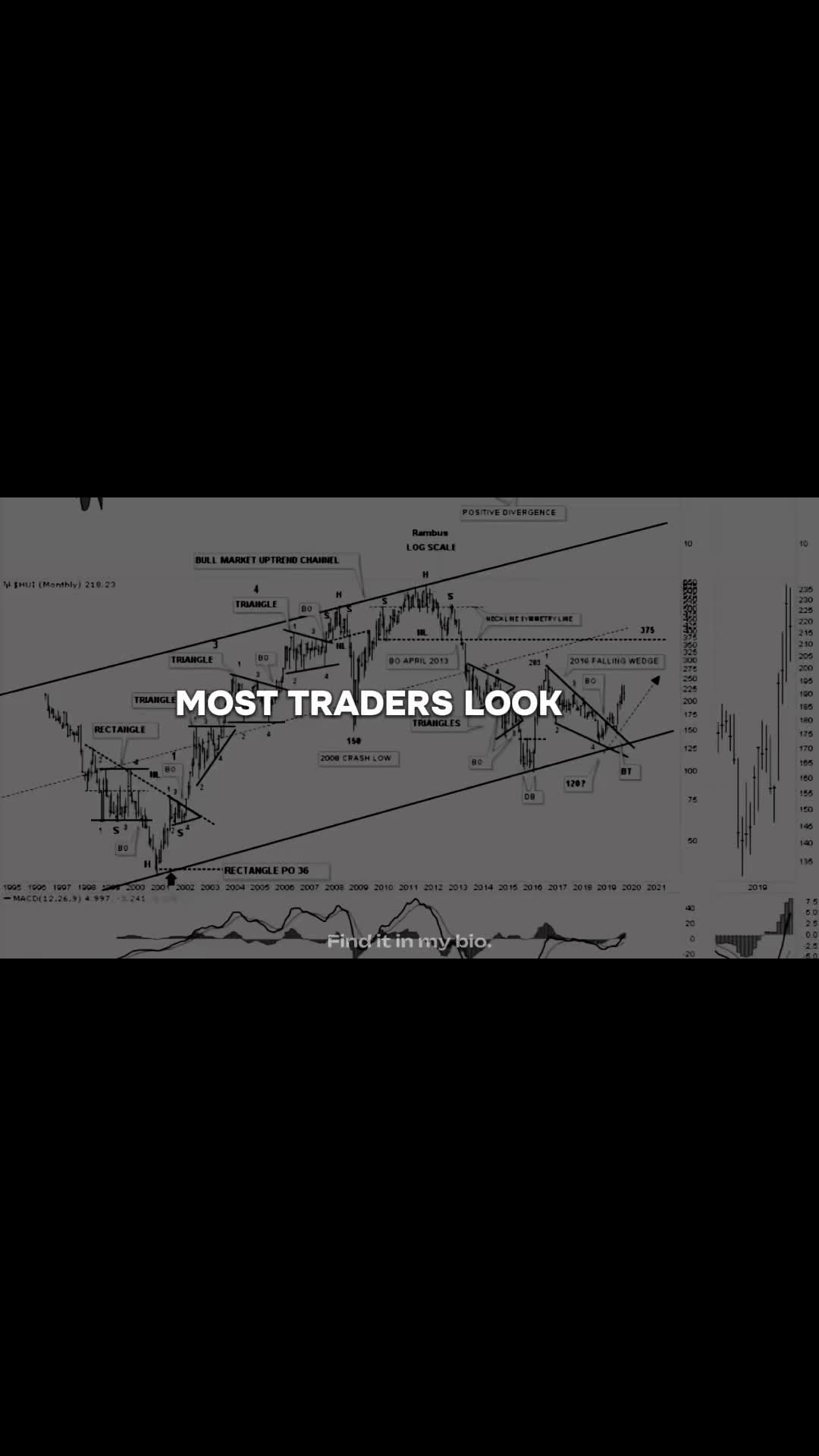 @TRADING