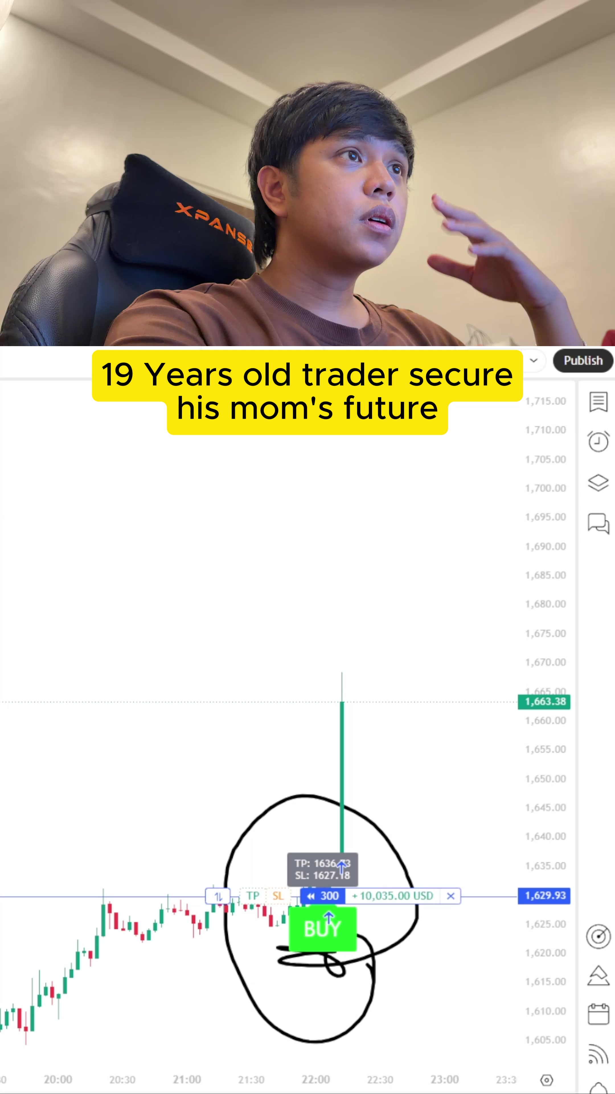 @INDICATOR IN BIO 📈