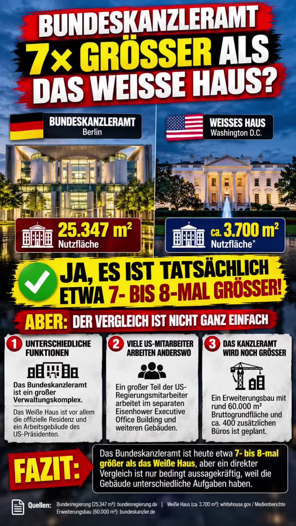 @Politic Germanen
