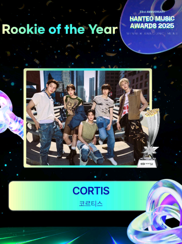 @Cortis Vote Space