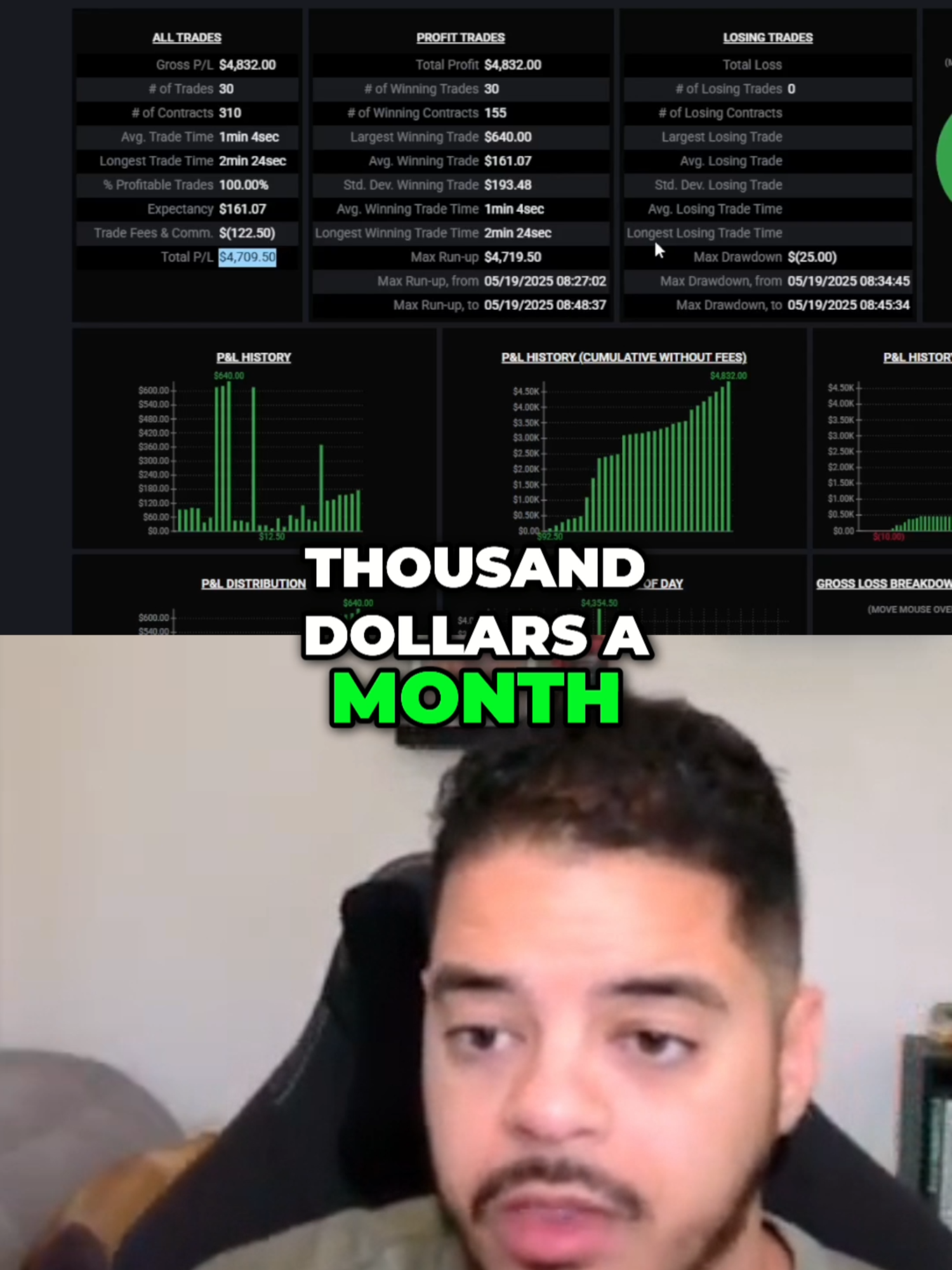 @OnionsTrading