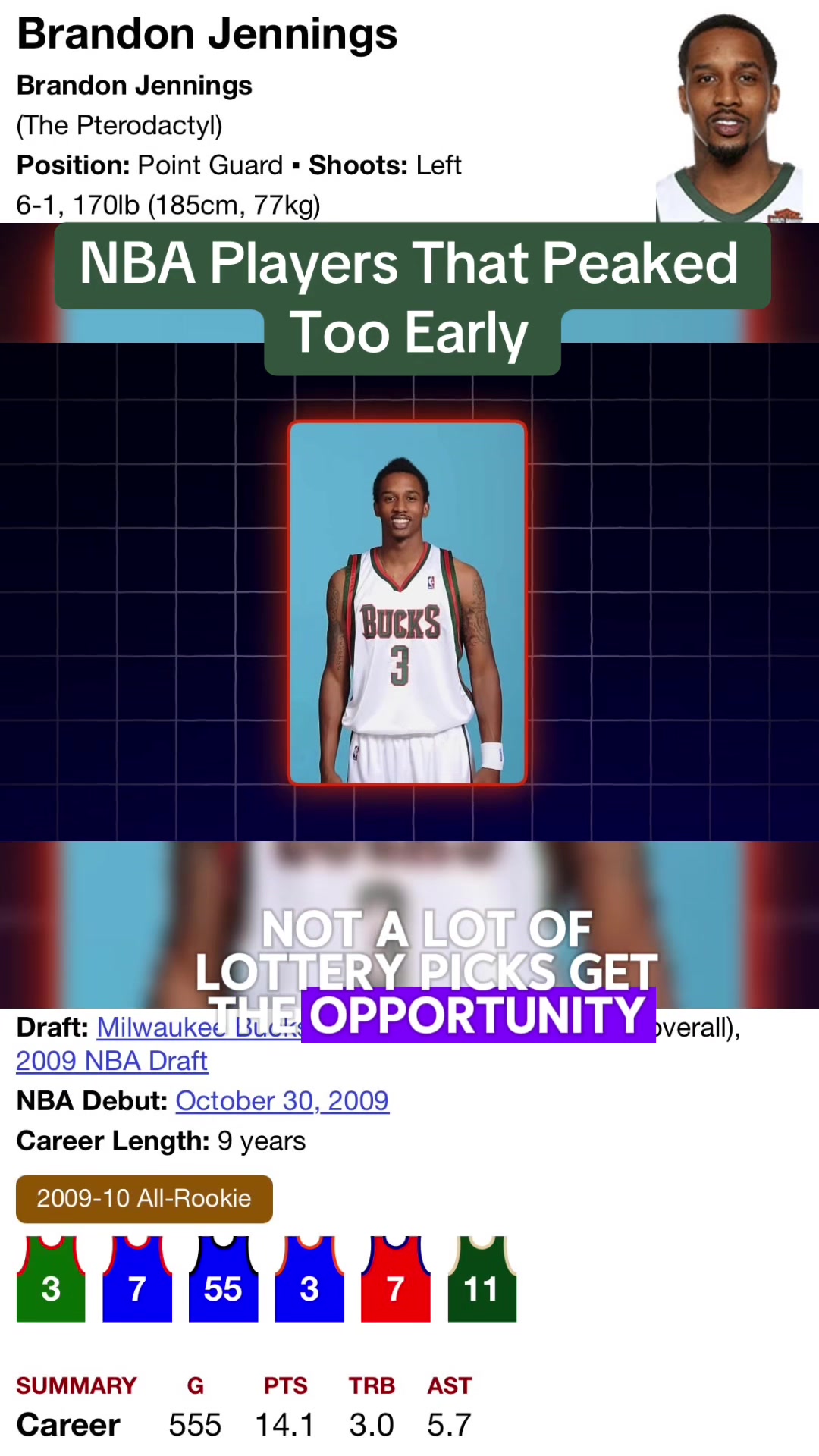 @360sportsnetwork