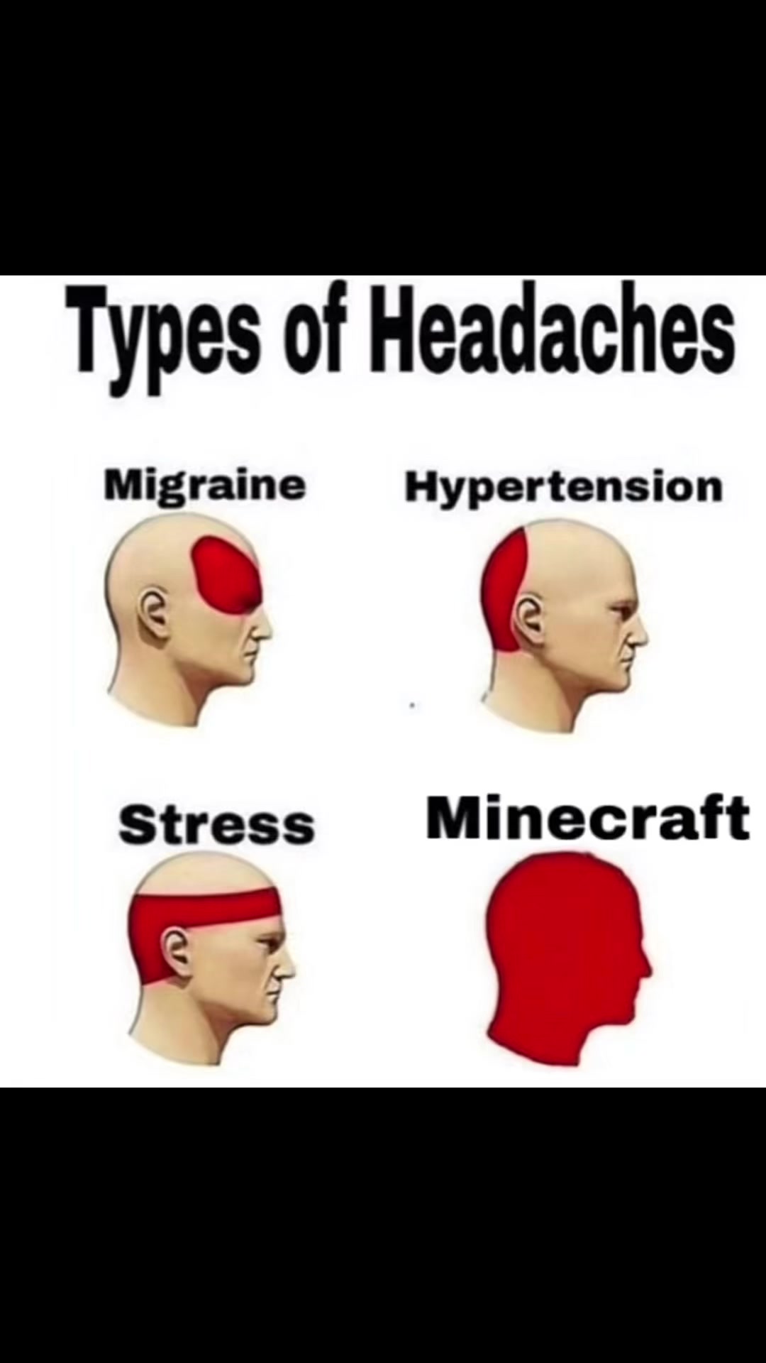 @CedOrSomeone