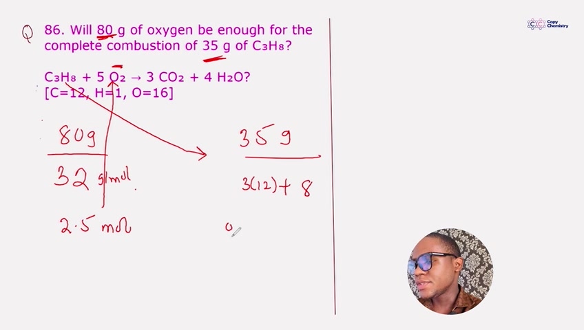 @Copy Chemistry