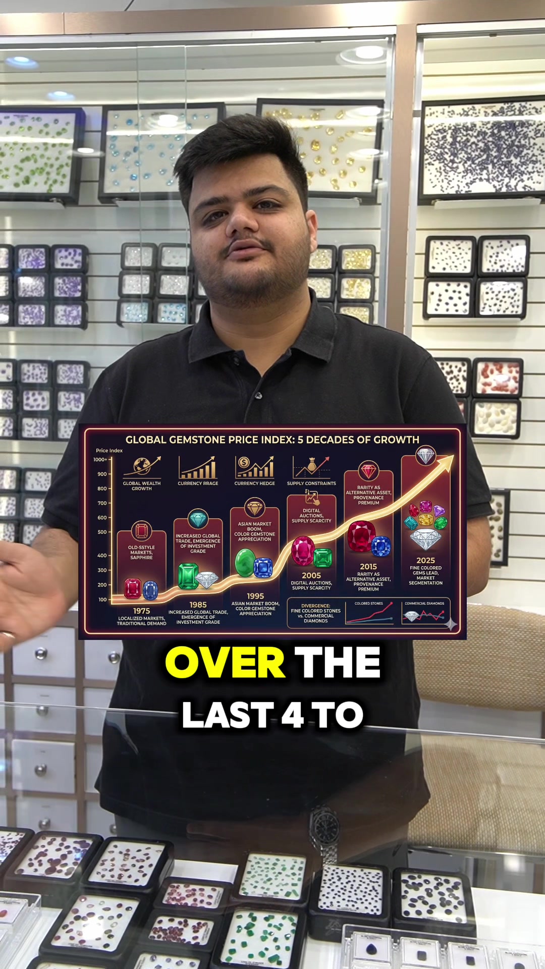 @Metro Jewellers