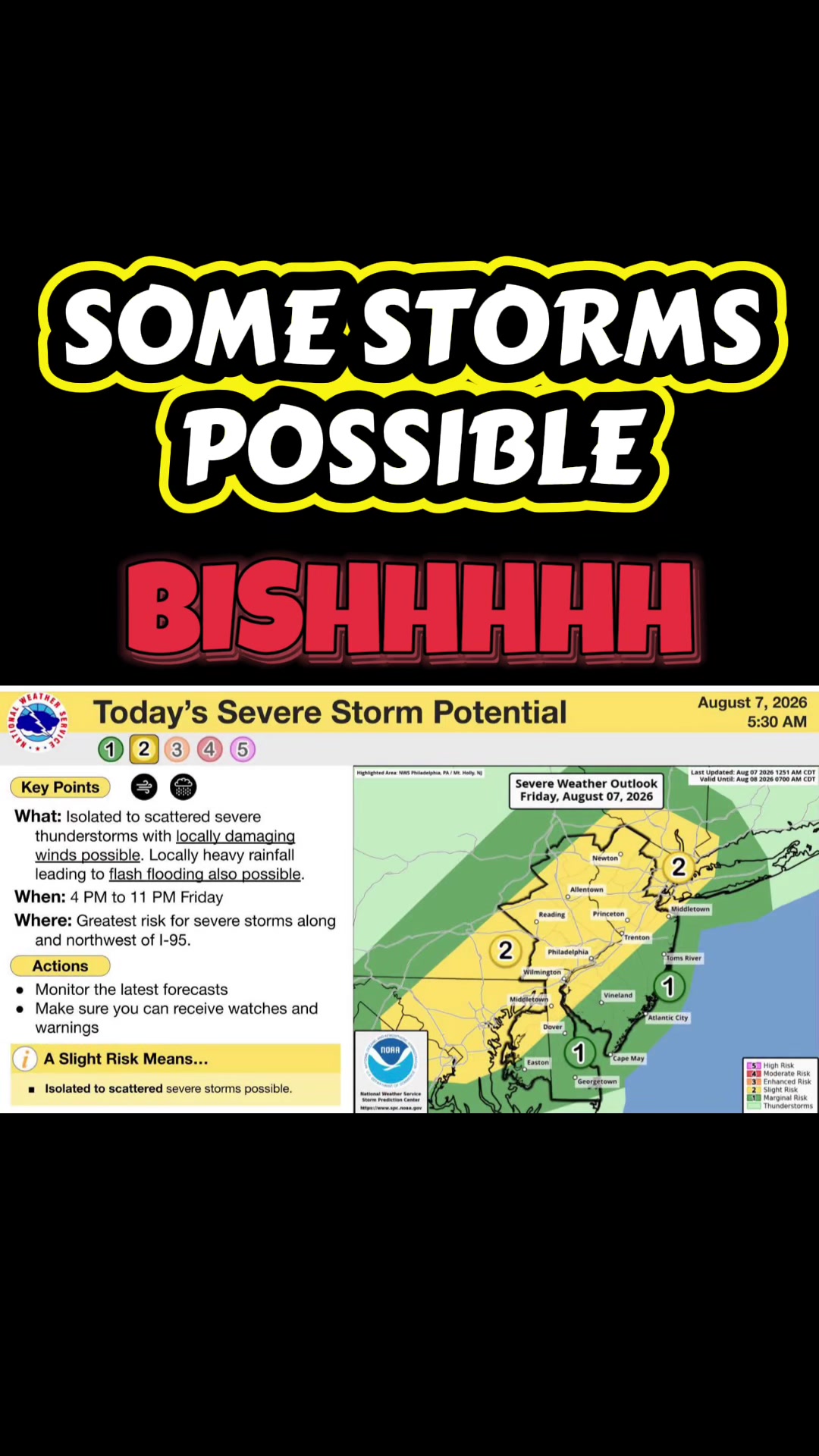 @🌪️Weather Beeotch 🐝