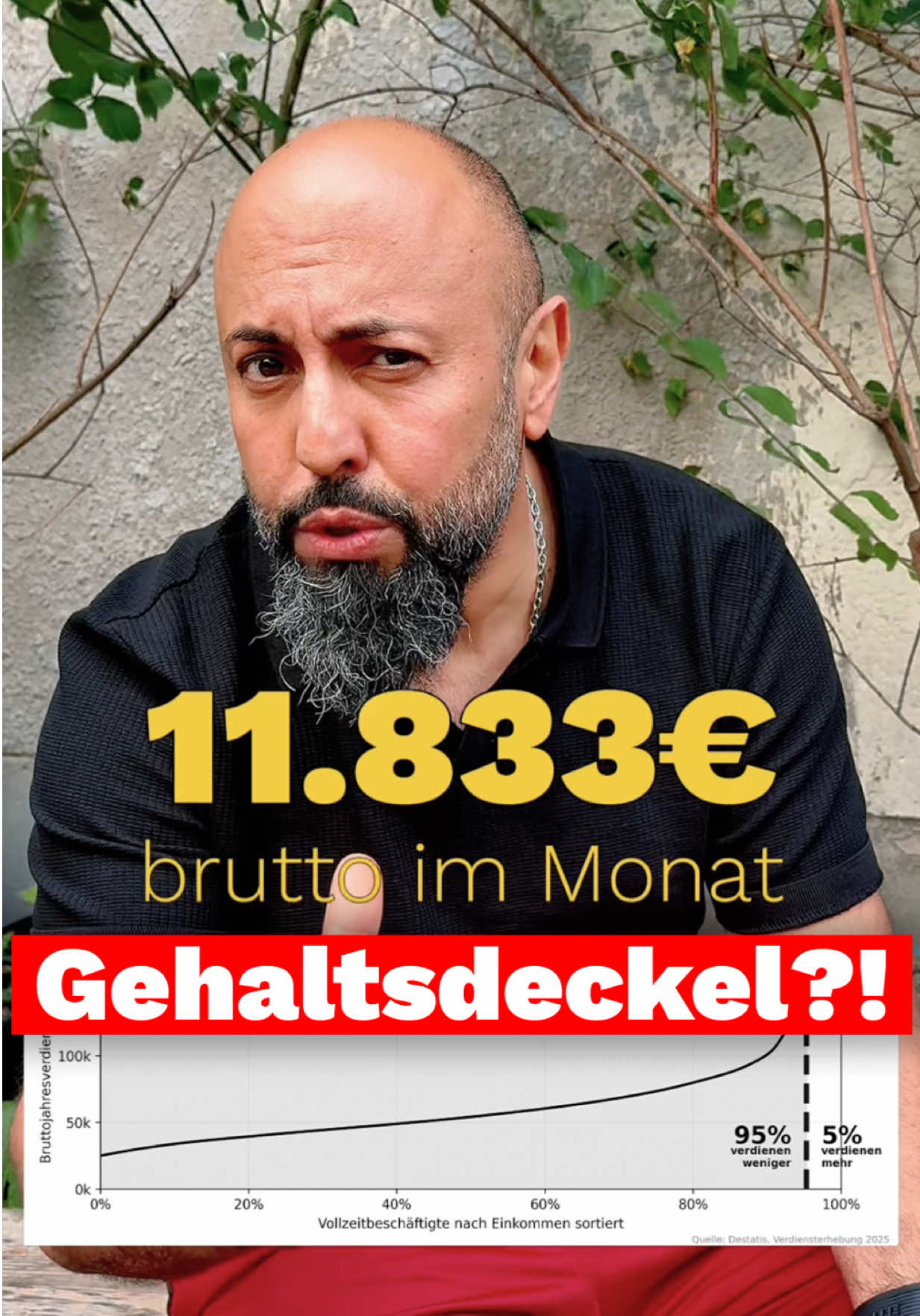 @Ferat Koçak