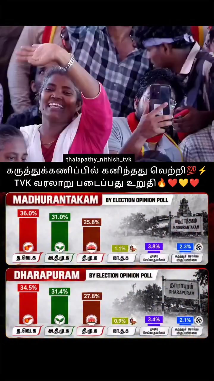 @பேப்பர் ஐடி    248 🌹1
