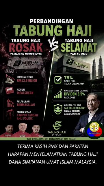 @Barisan Harapan