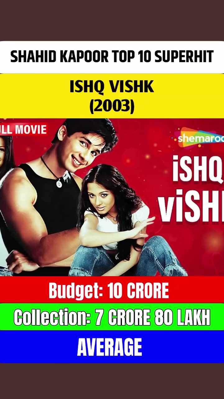 @Bollywood6cinema1