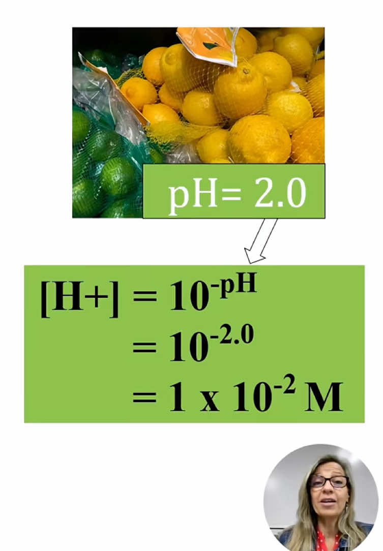 @candochemistry
