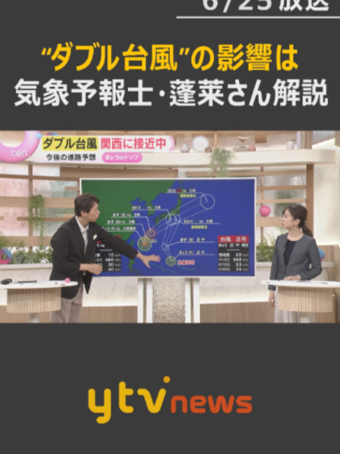 @読売テレビニュース