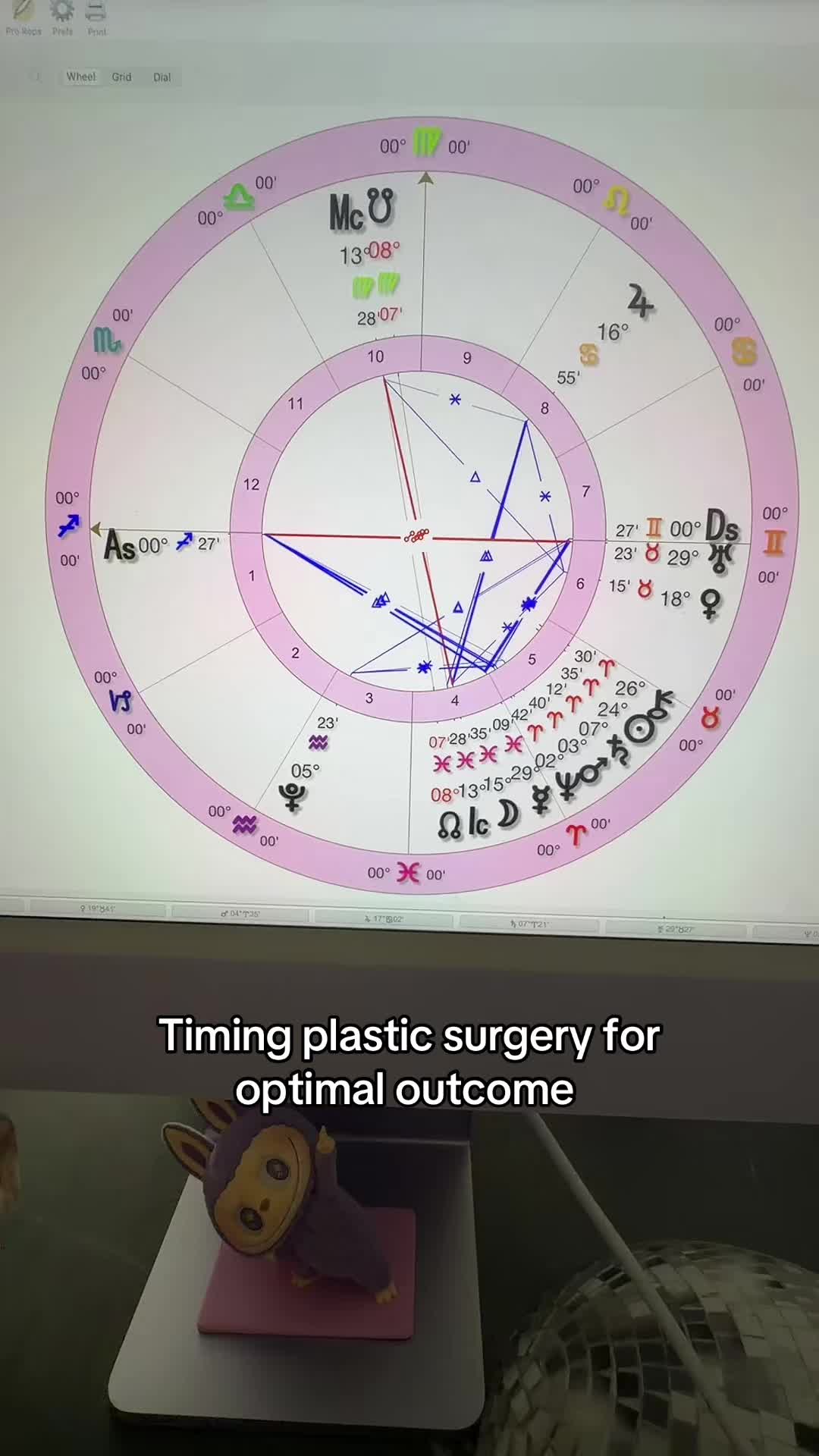 @Ziggy Astrology