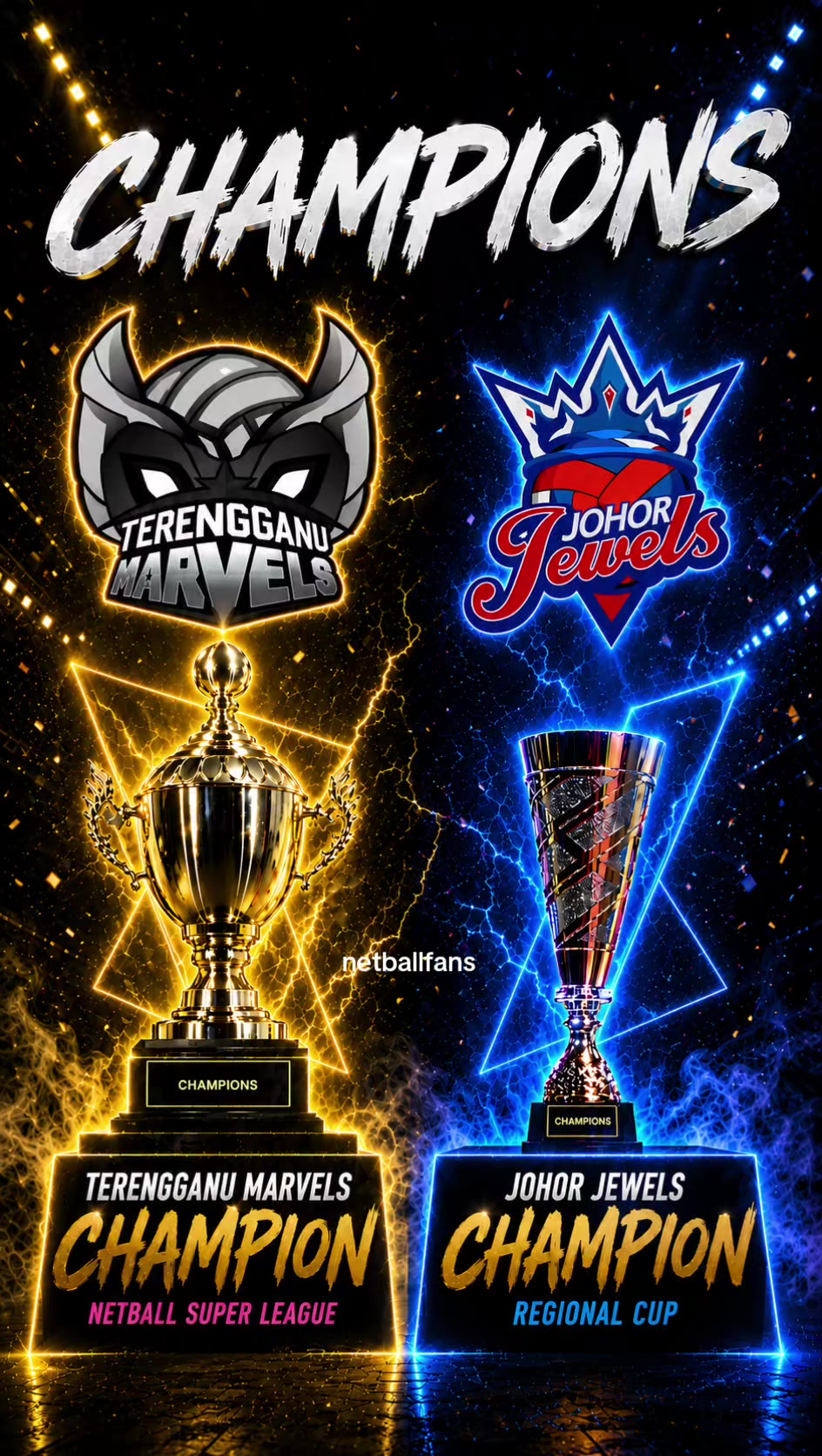 @netballfans🇲🇾