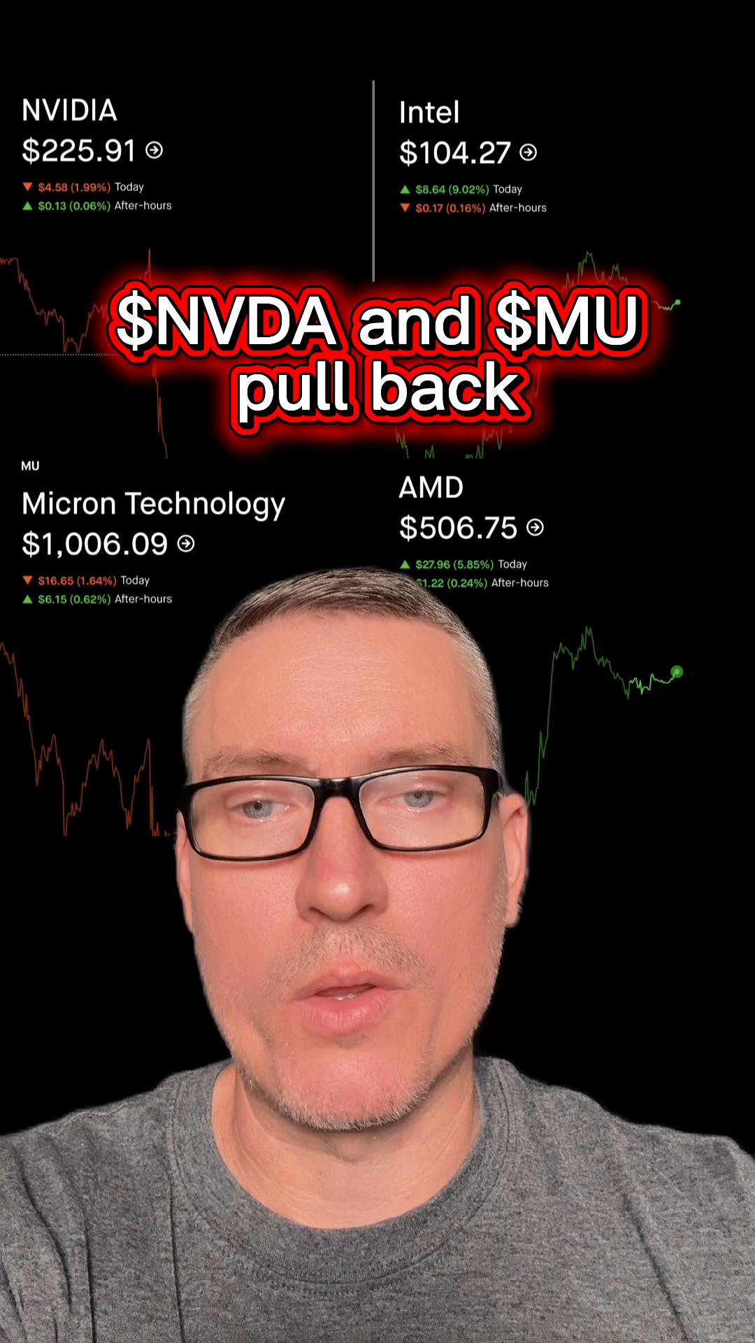 @Scott | Options & Investing