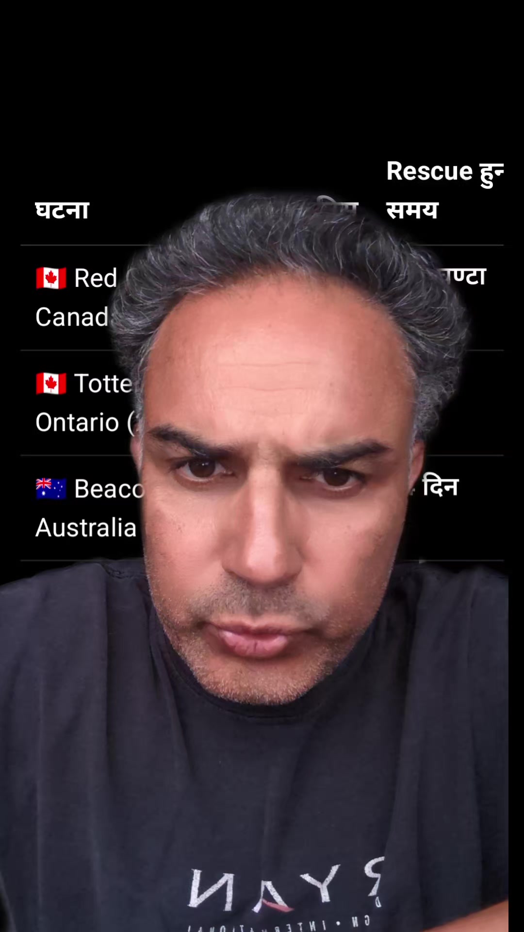 @Deepak Poudel