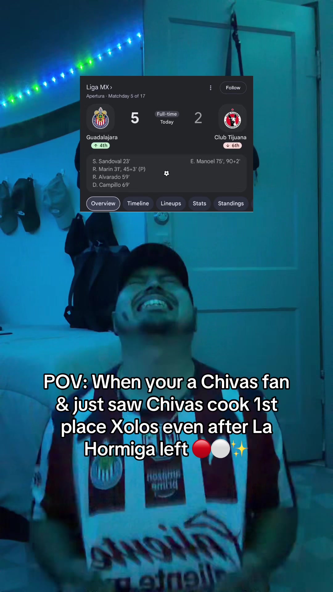 @Christian Villamar
