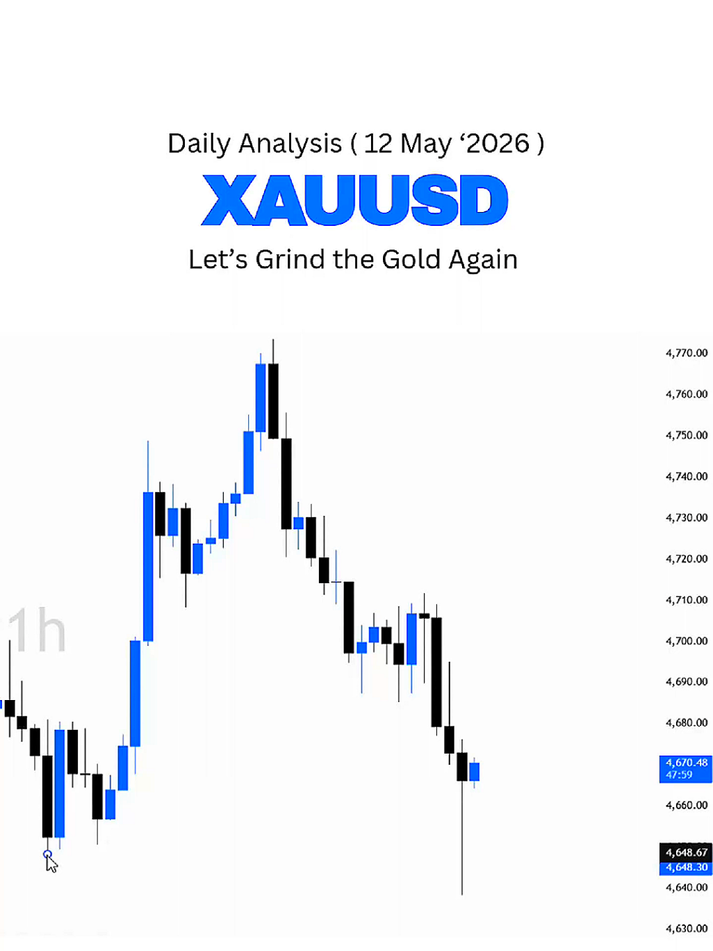 @XAU TRADE LAB