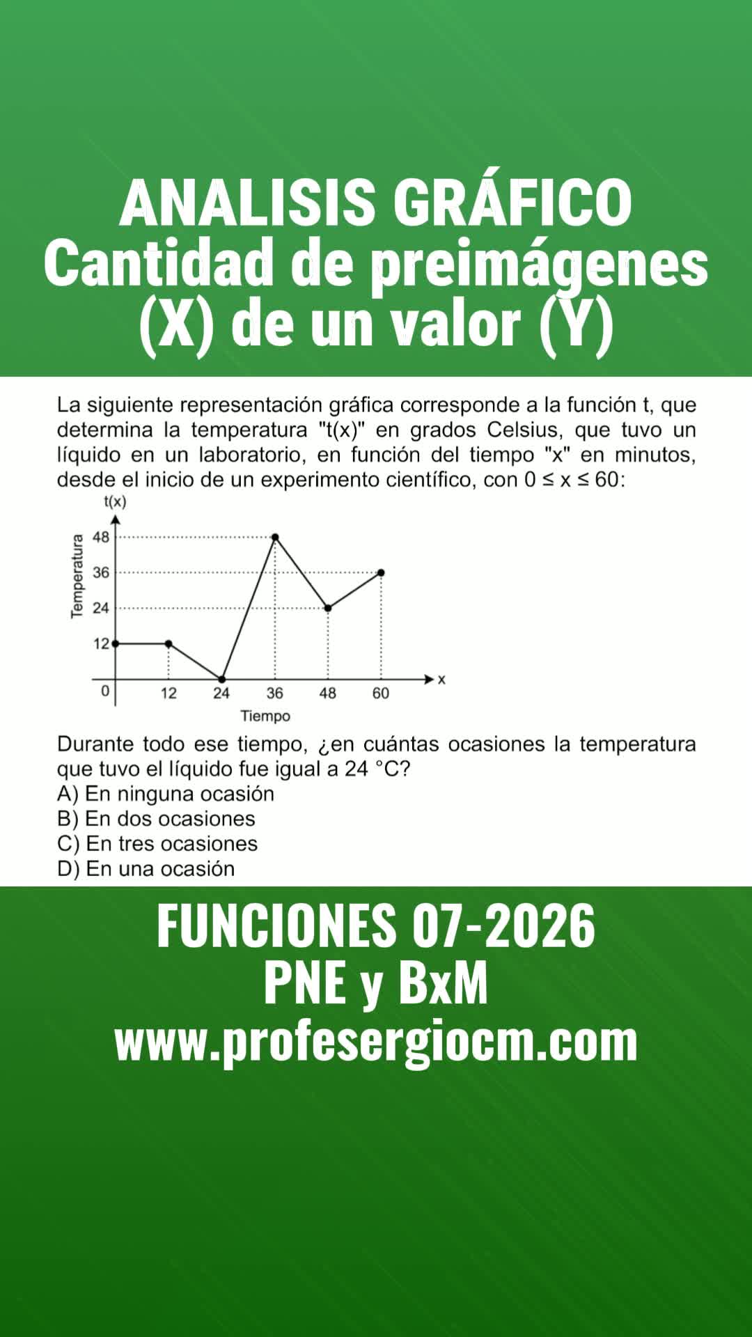 @ProfeSergioCM