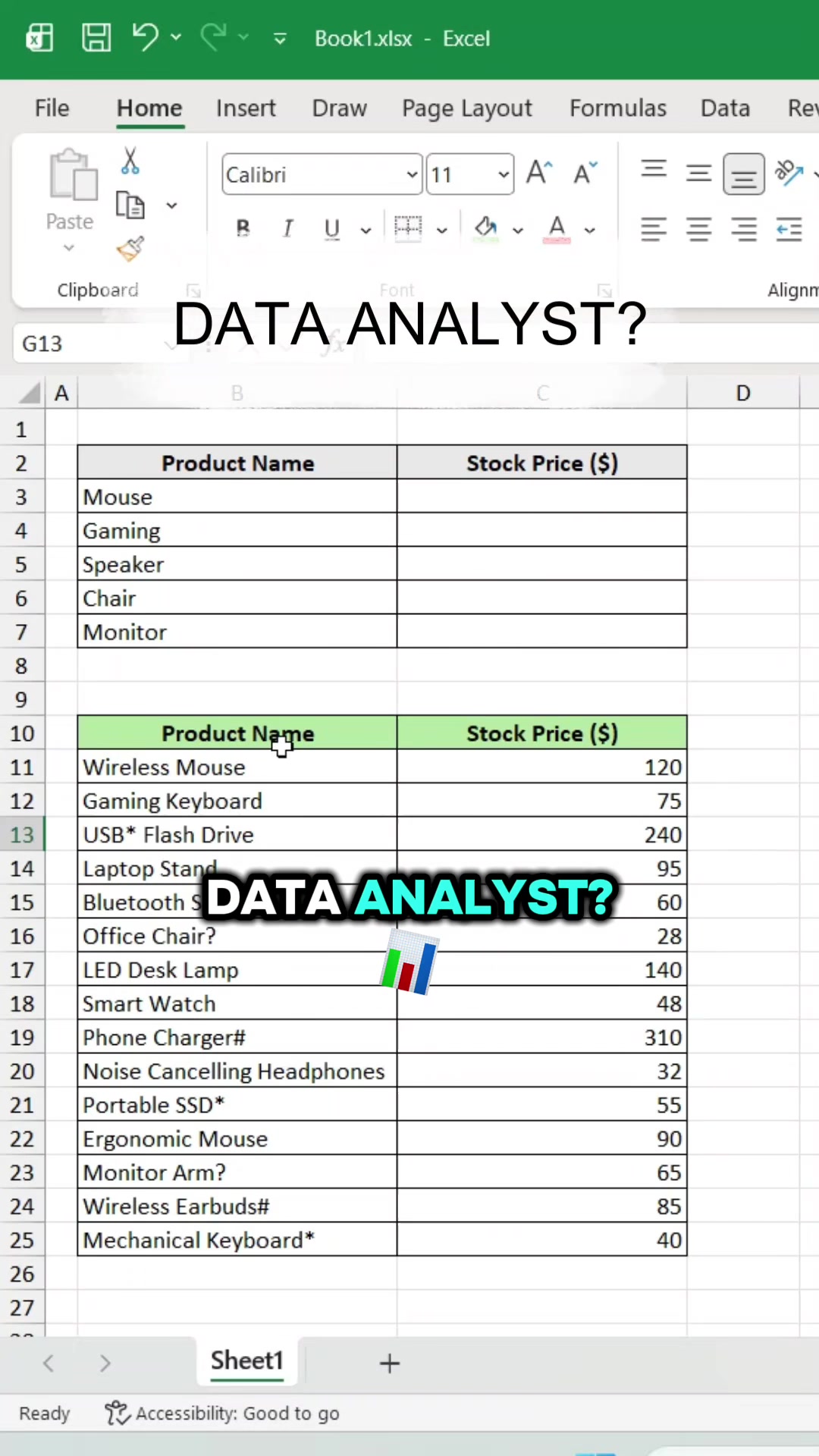 @Learn Excel with Fahad