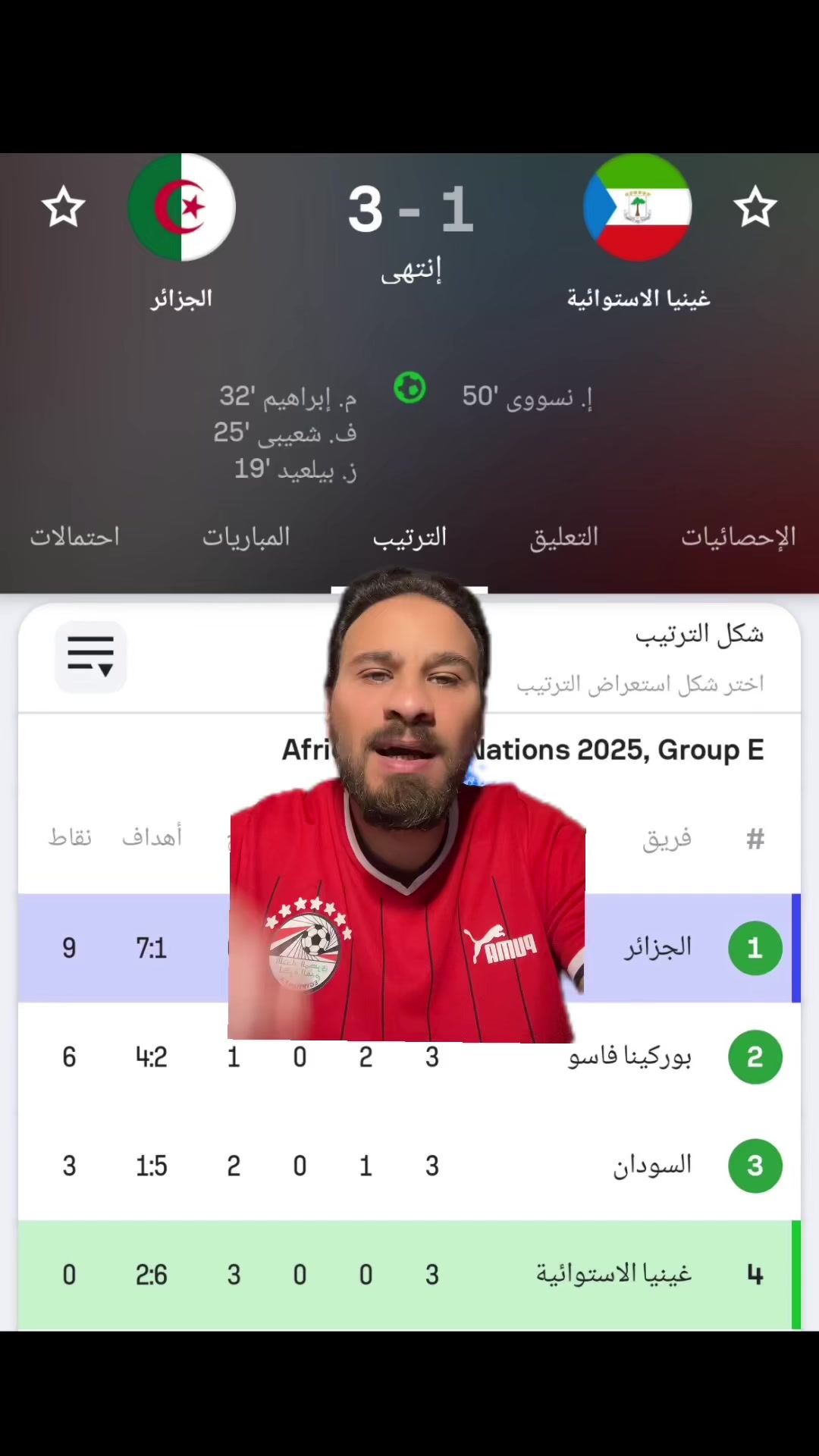 @محلل الغلابه 2