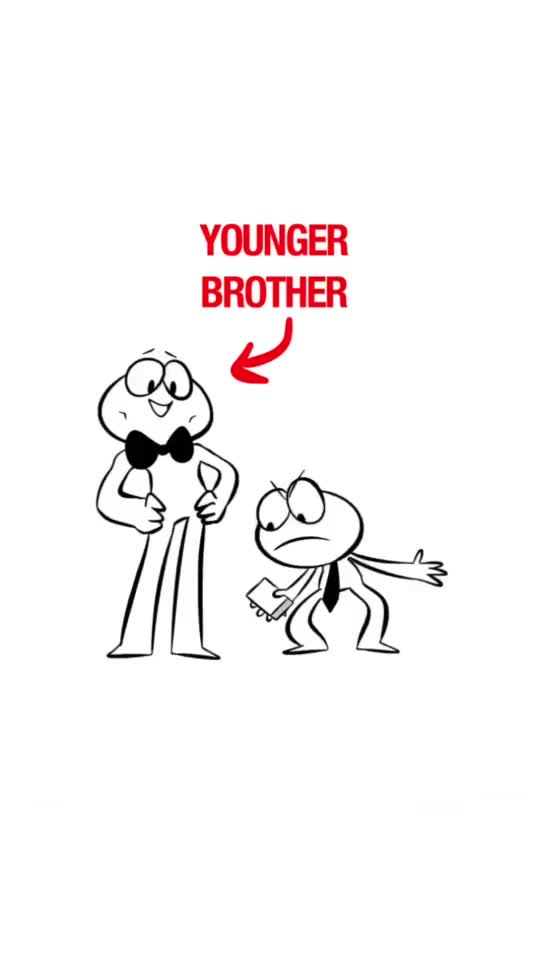 @Animation Memes