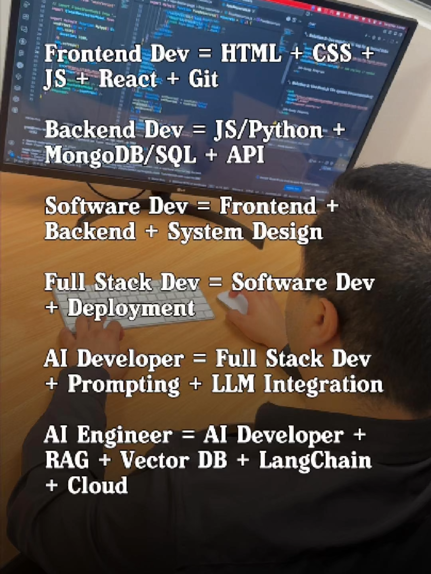 @Prem Acharya Coding &AI Mentor