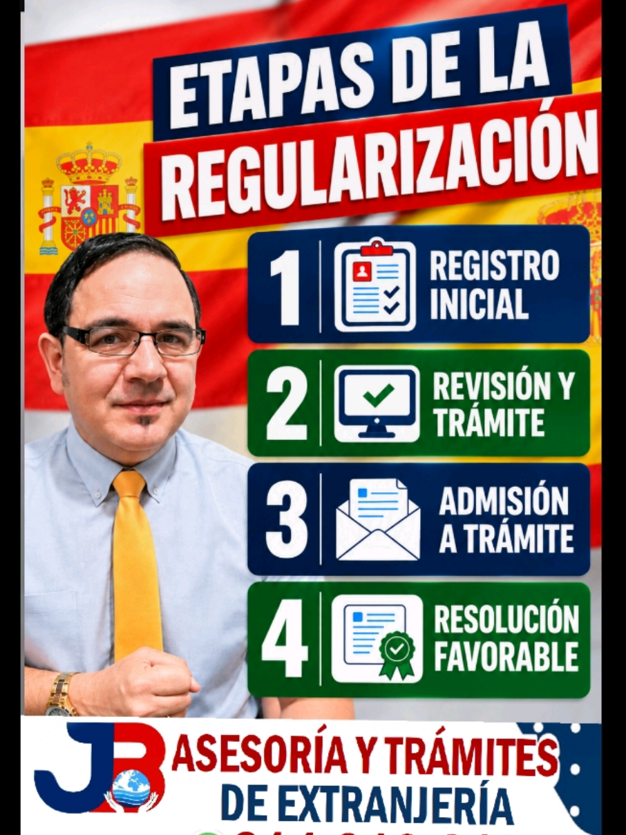 @JULIOBETANCOURTRAMITESEXTRANJE