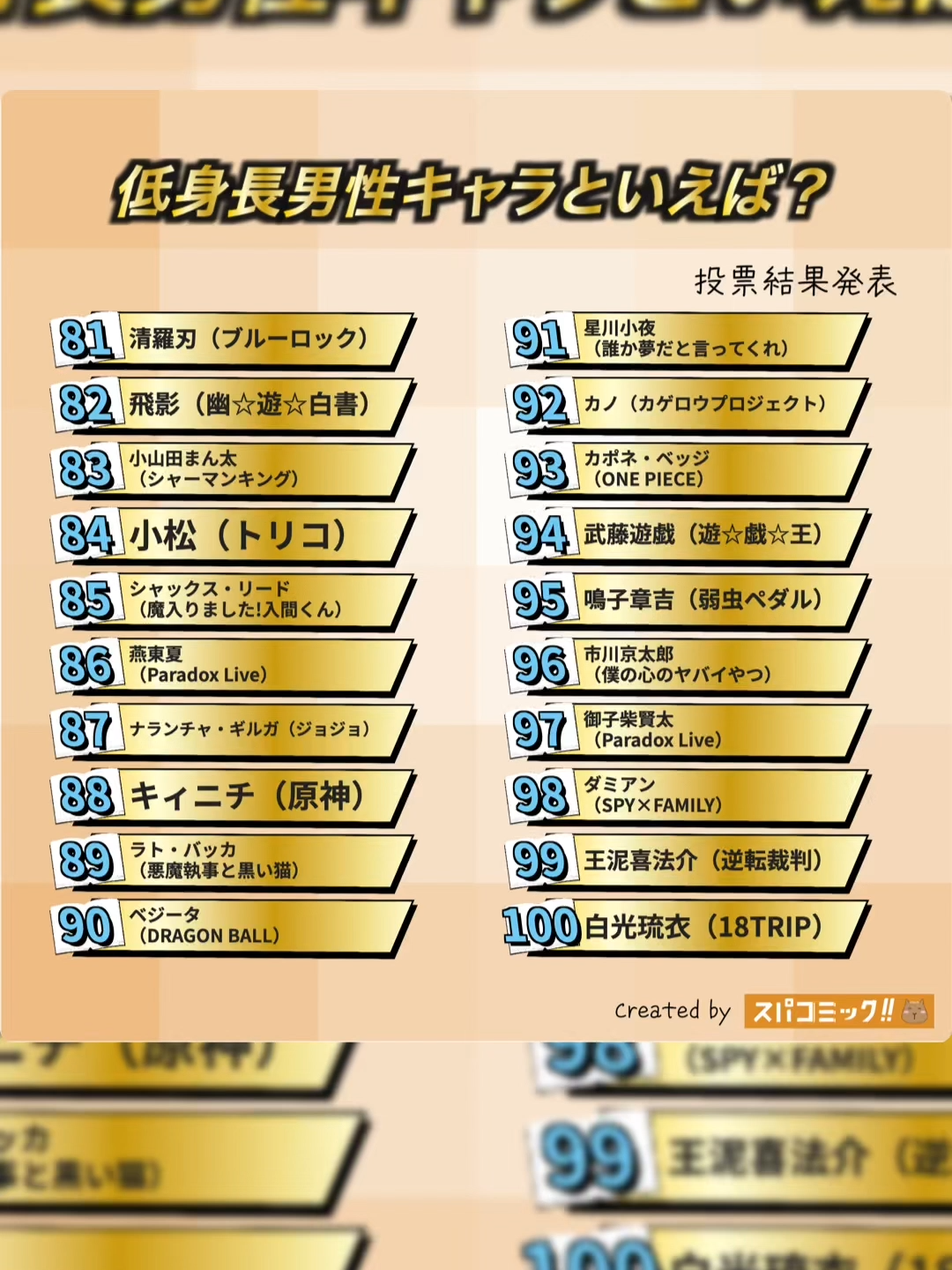 @スパコミック(￮ &macr; Y &macr; ￮)