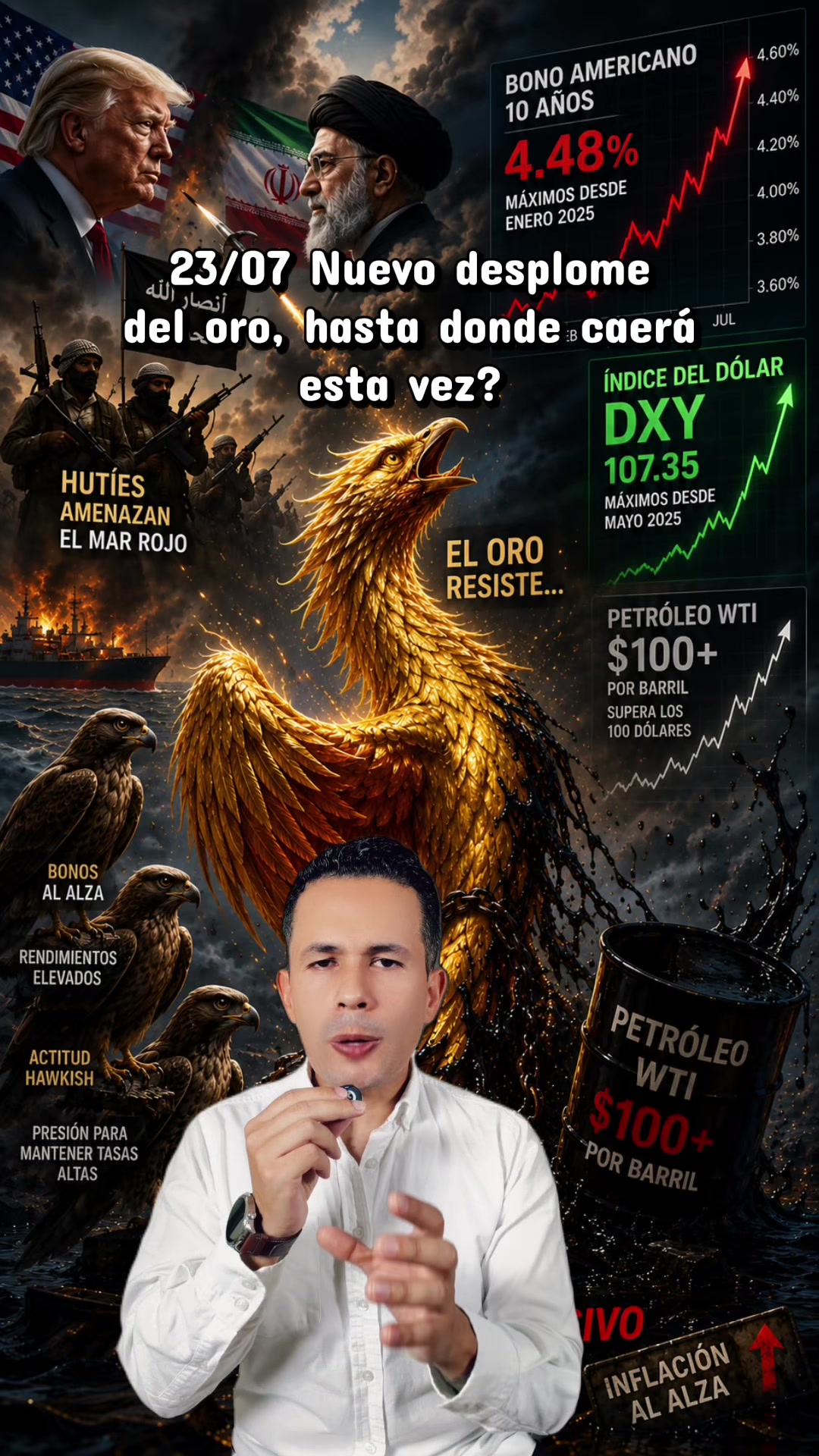 @camilocortestrader