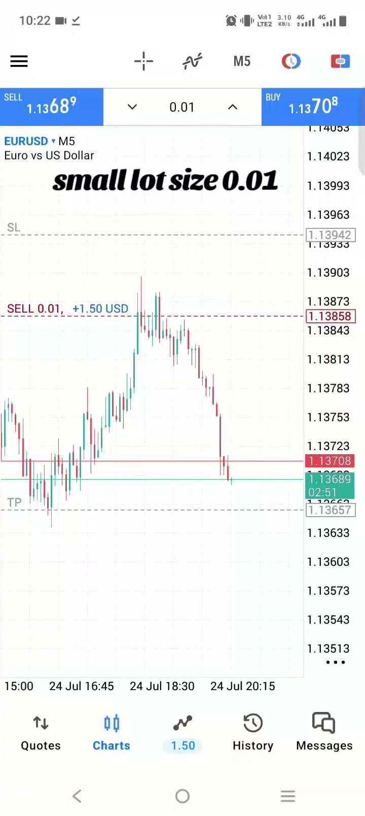 @AB trading