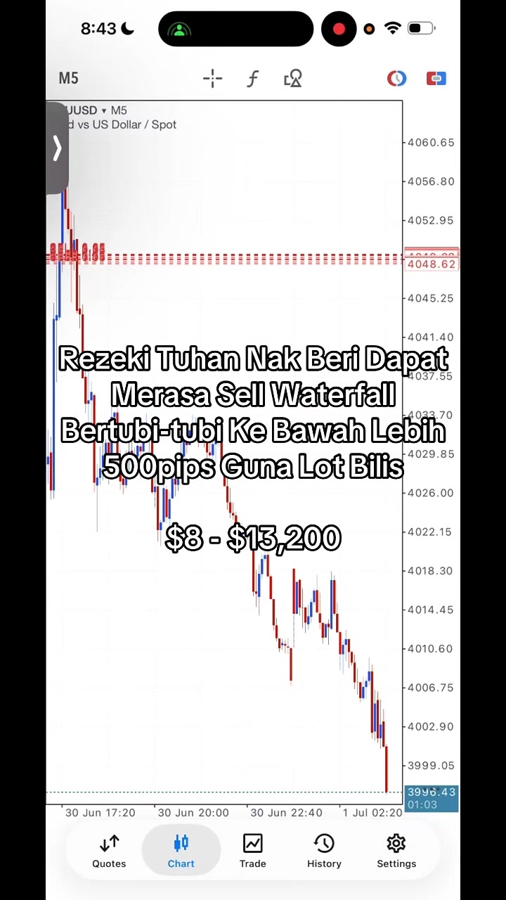 @Nak Duit Saya Gi Tengok Bio 😘