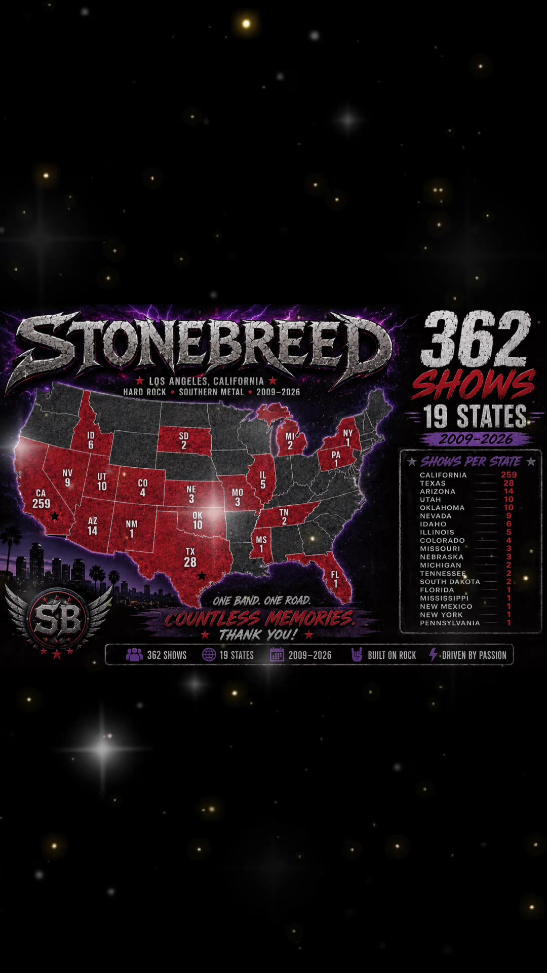 @STONEBREED