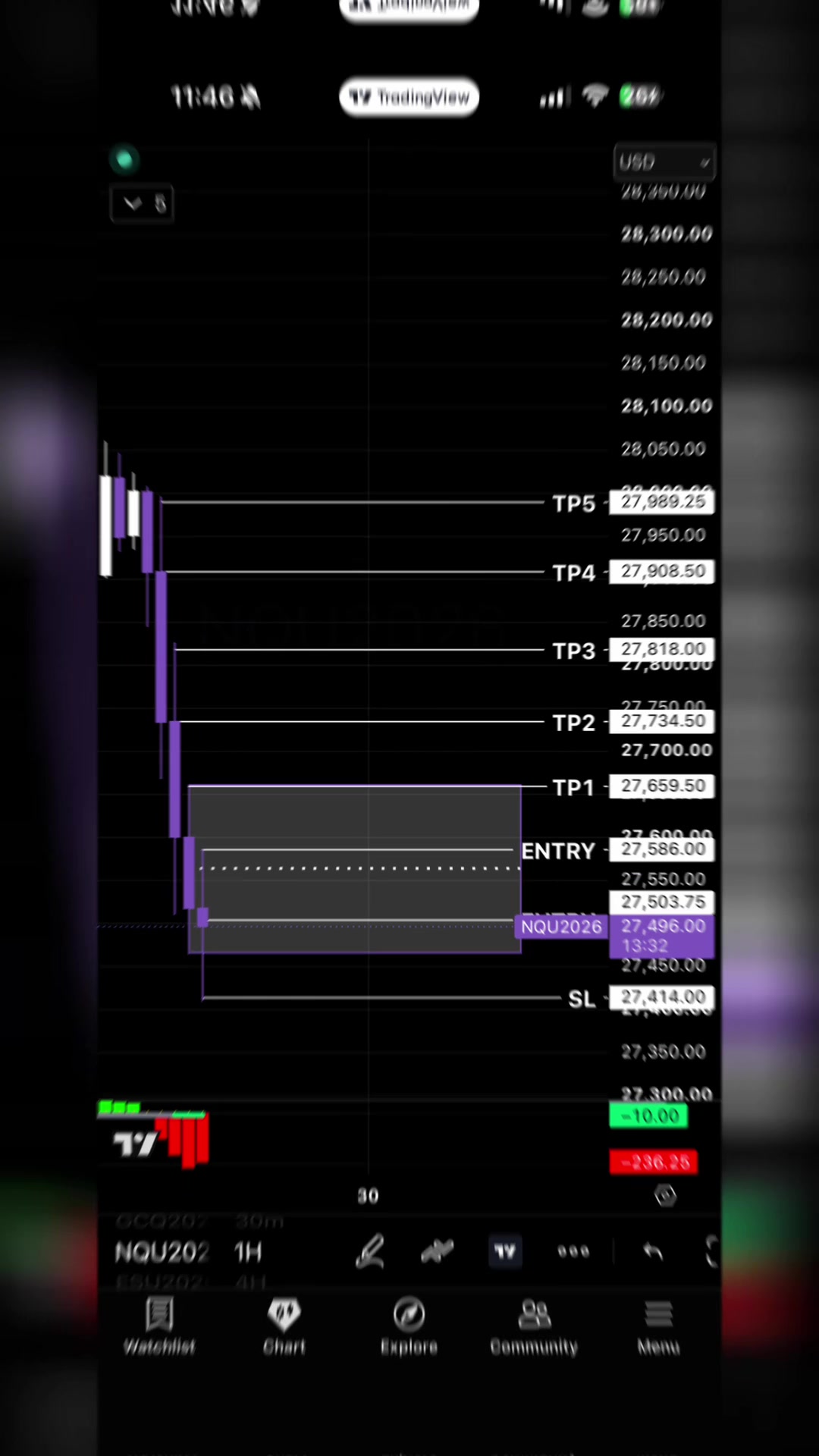 @📈TheGracefulTrader📉