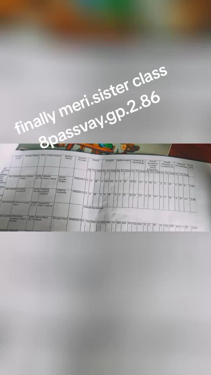 @Kanchan _ Kushawah