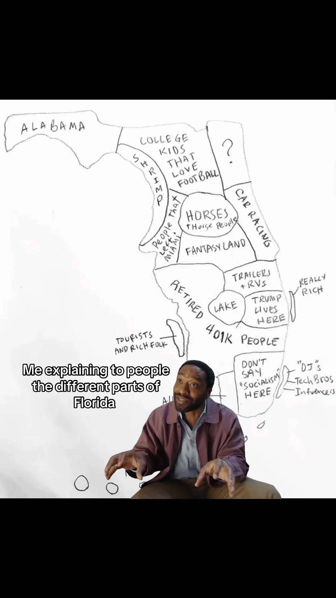 @floridanpc305