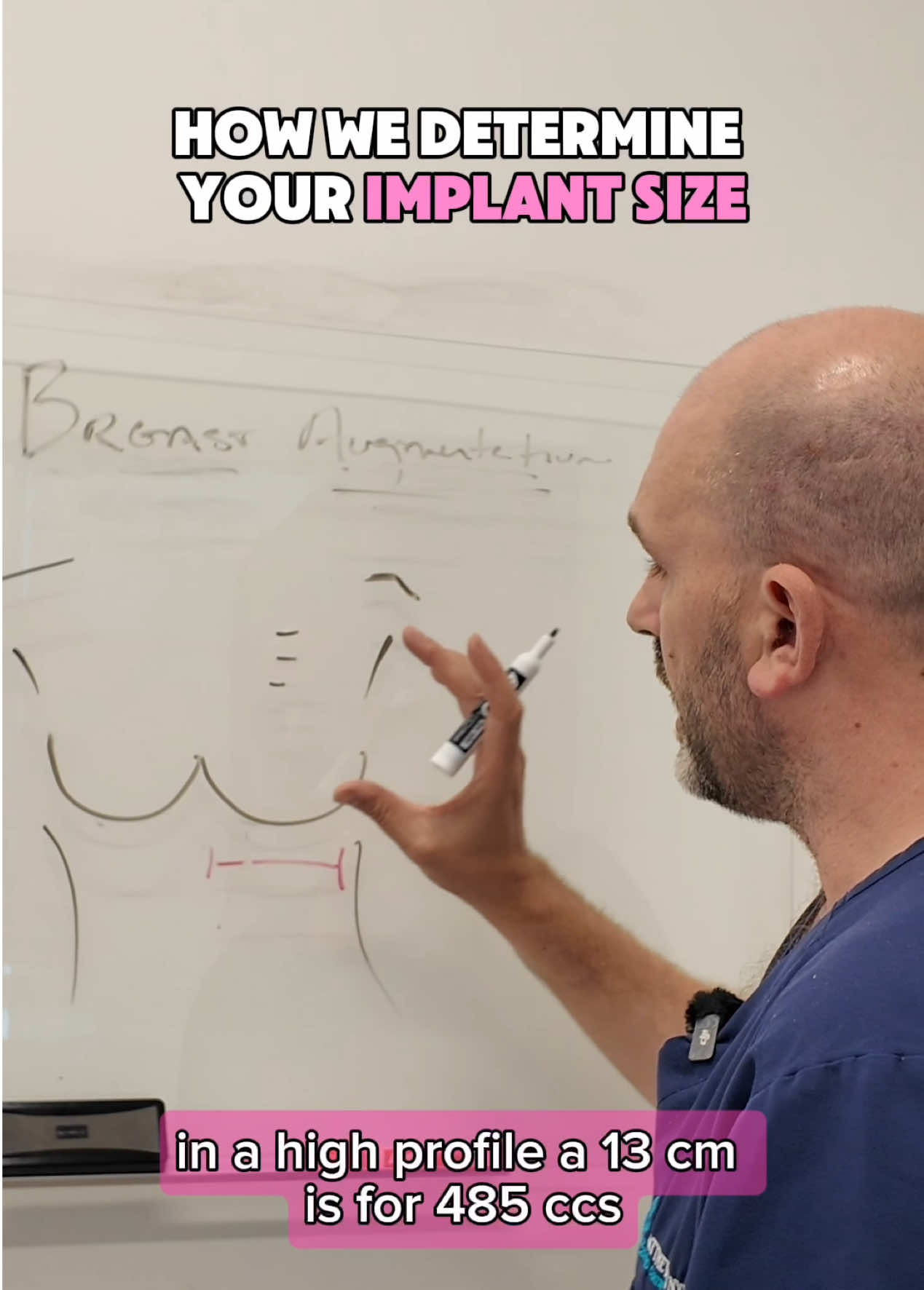 @Dr. Matthew Nykiel