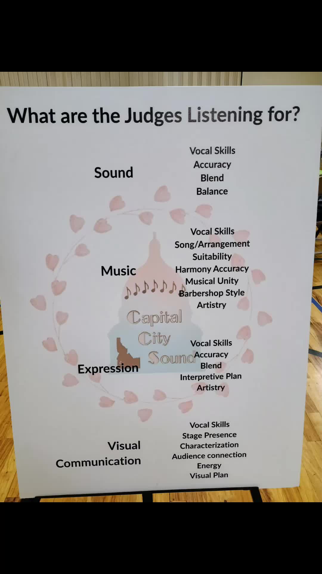 @Capital City Sound Chorus