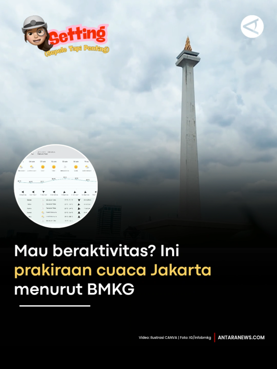 @ANTARANEWS.COM