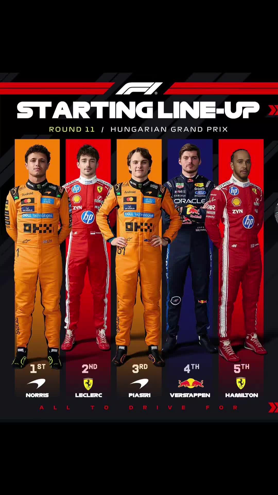 @TheFormula1Cat
