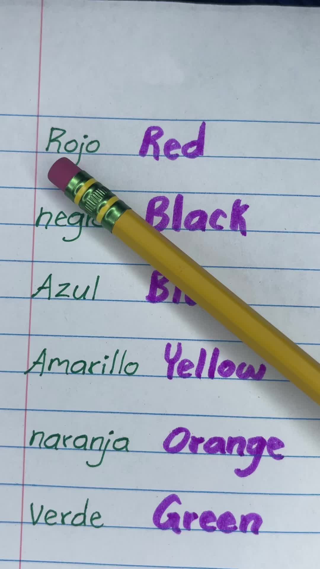 @ingles/español