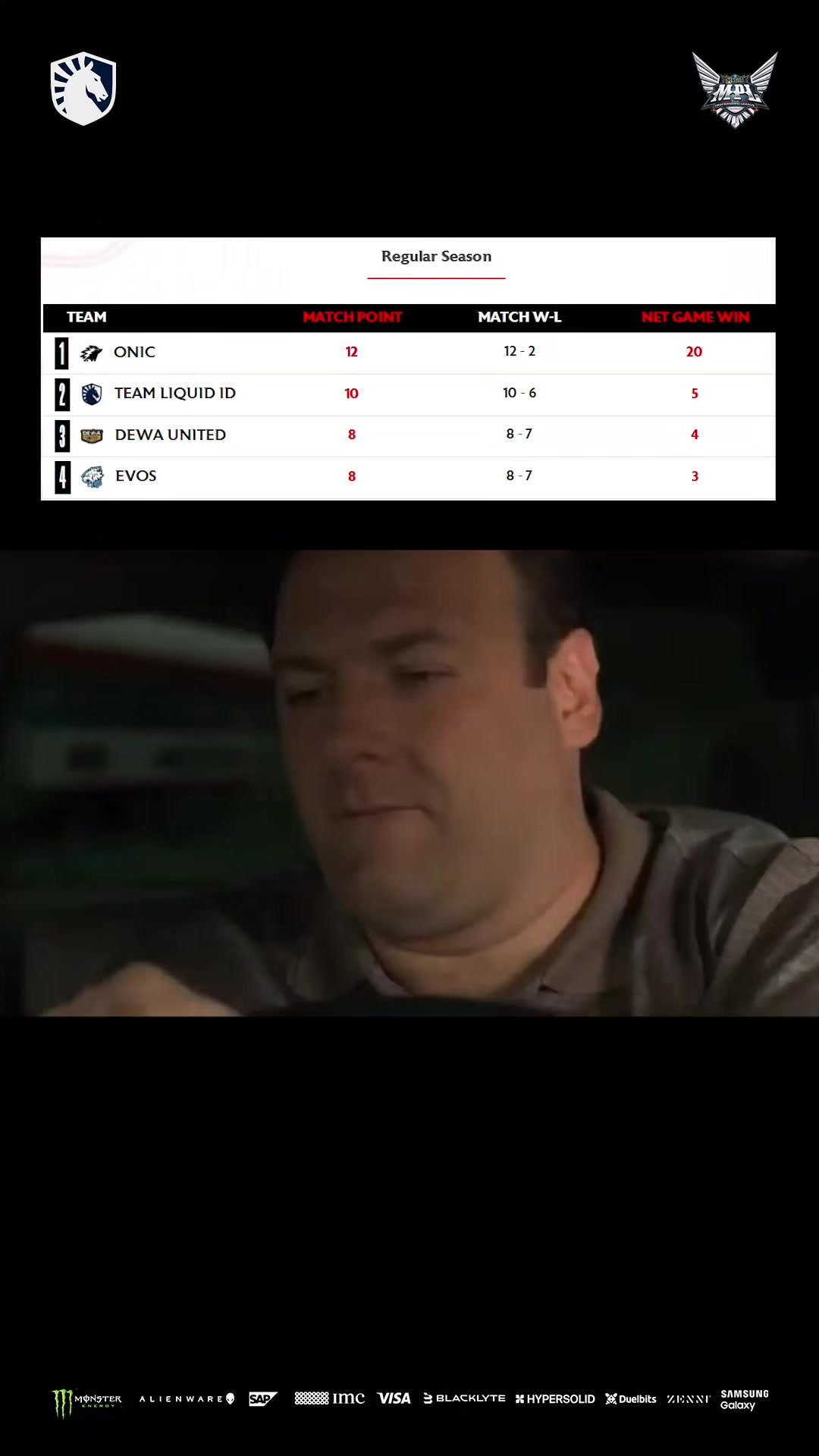 @Team Liquid ID