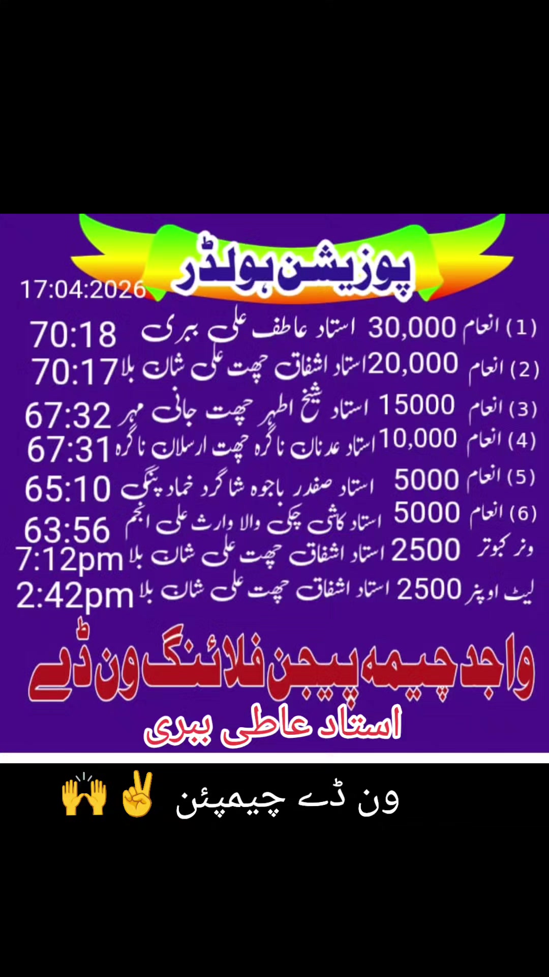 @Ahsan Rajpoot