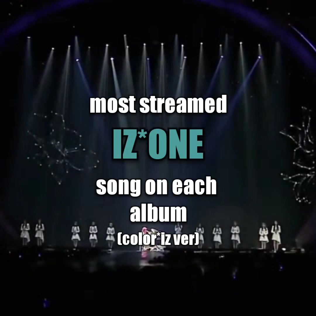 @#1 biggest wizone