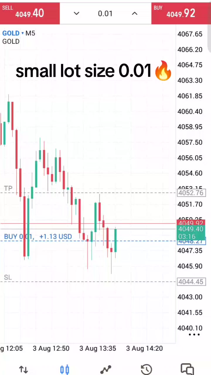 @AB trading