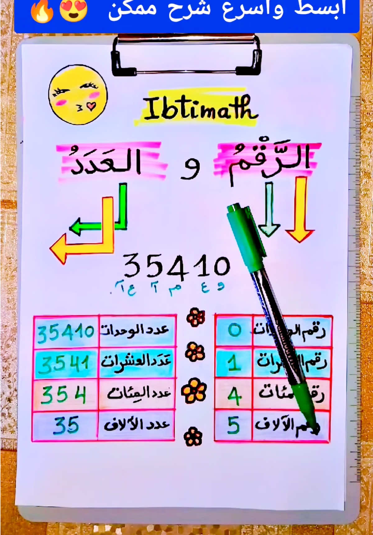 @IbtiMath