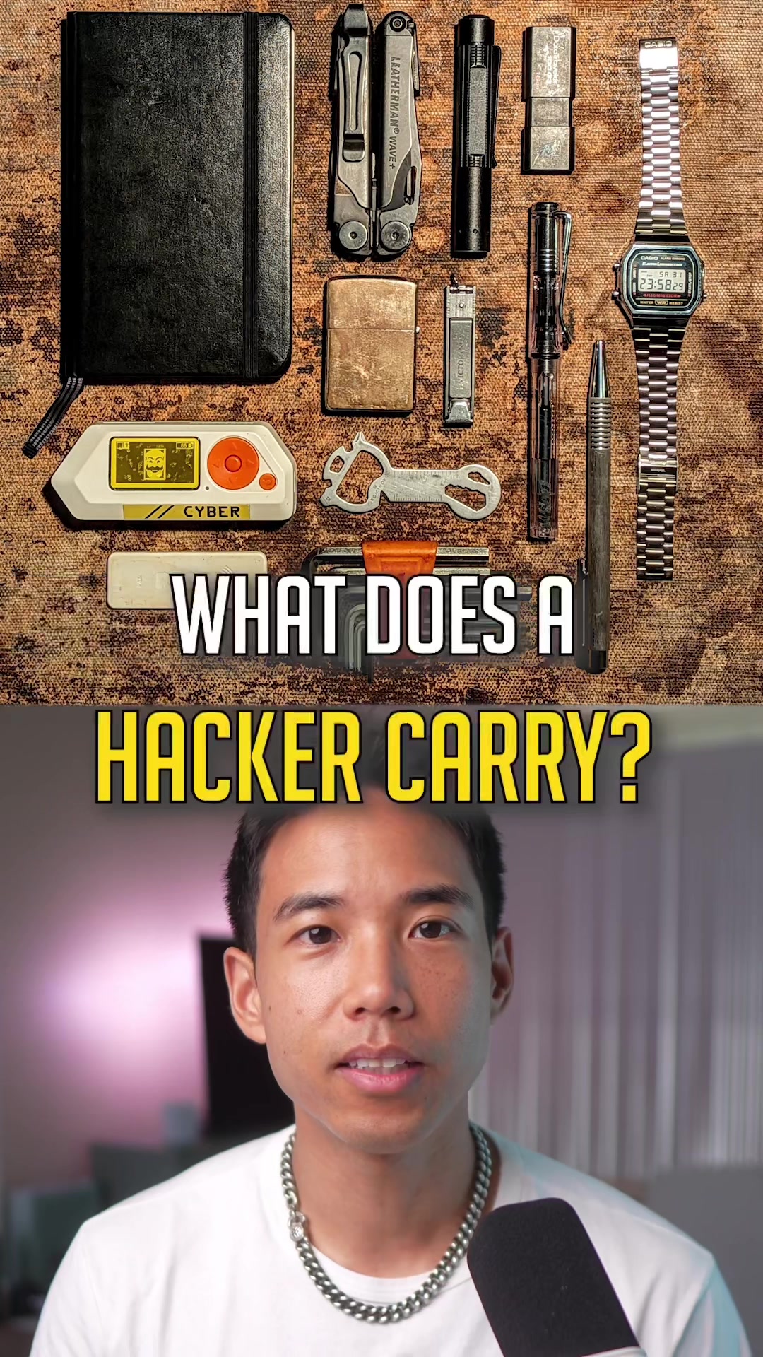 @Bernard! [Everyday Carry]